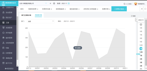 財務軟件中隔月憑證復制的開發實現與優化